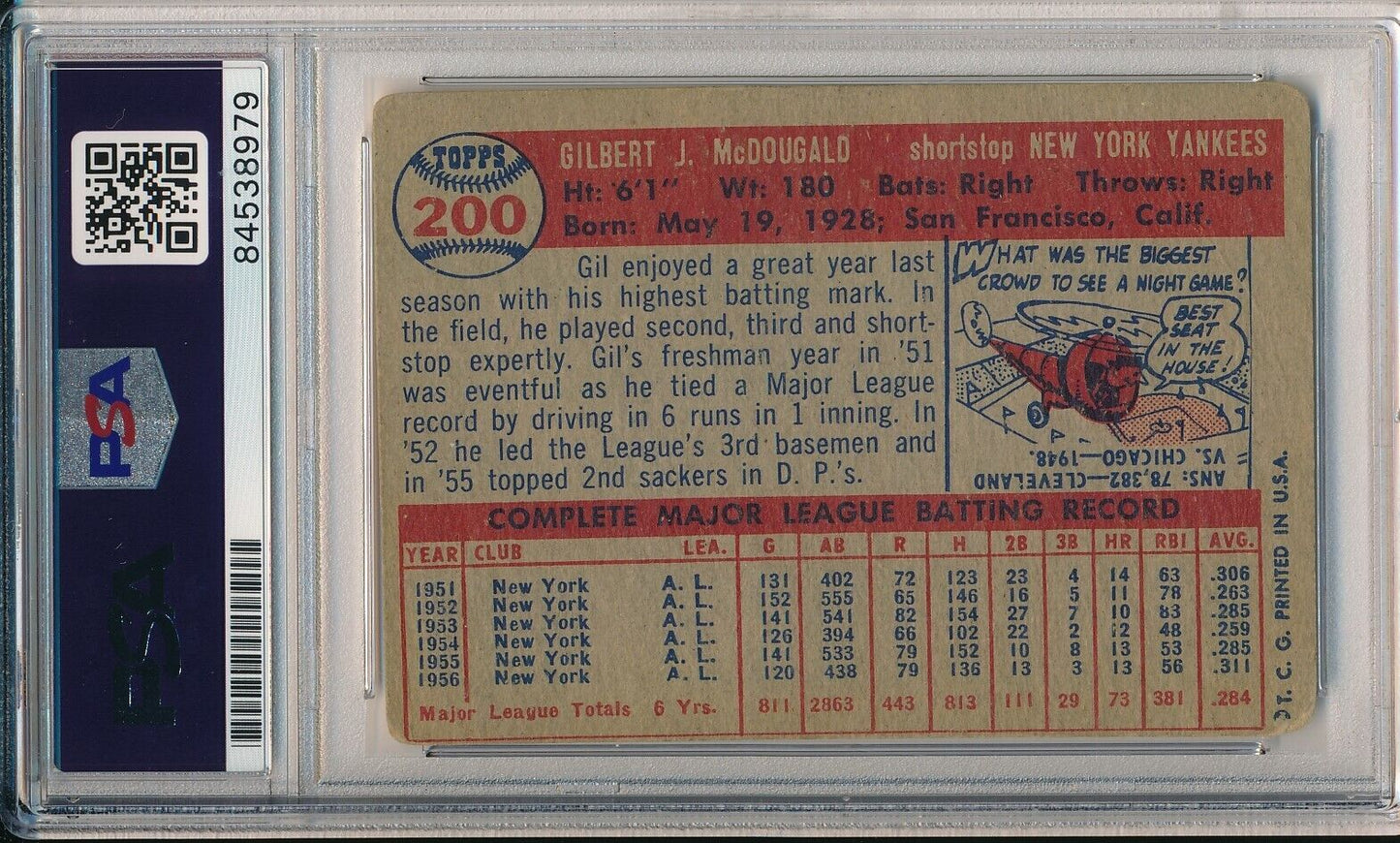 Gil McDougald Yankees Signed/Autographed 1957 TOPPS Card #200 PSA/DNA 166629