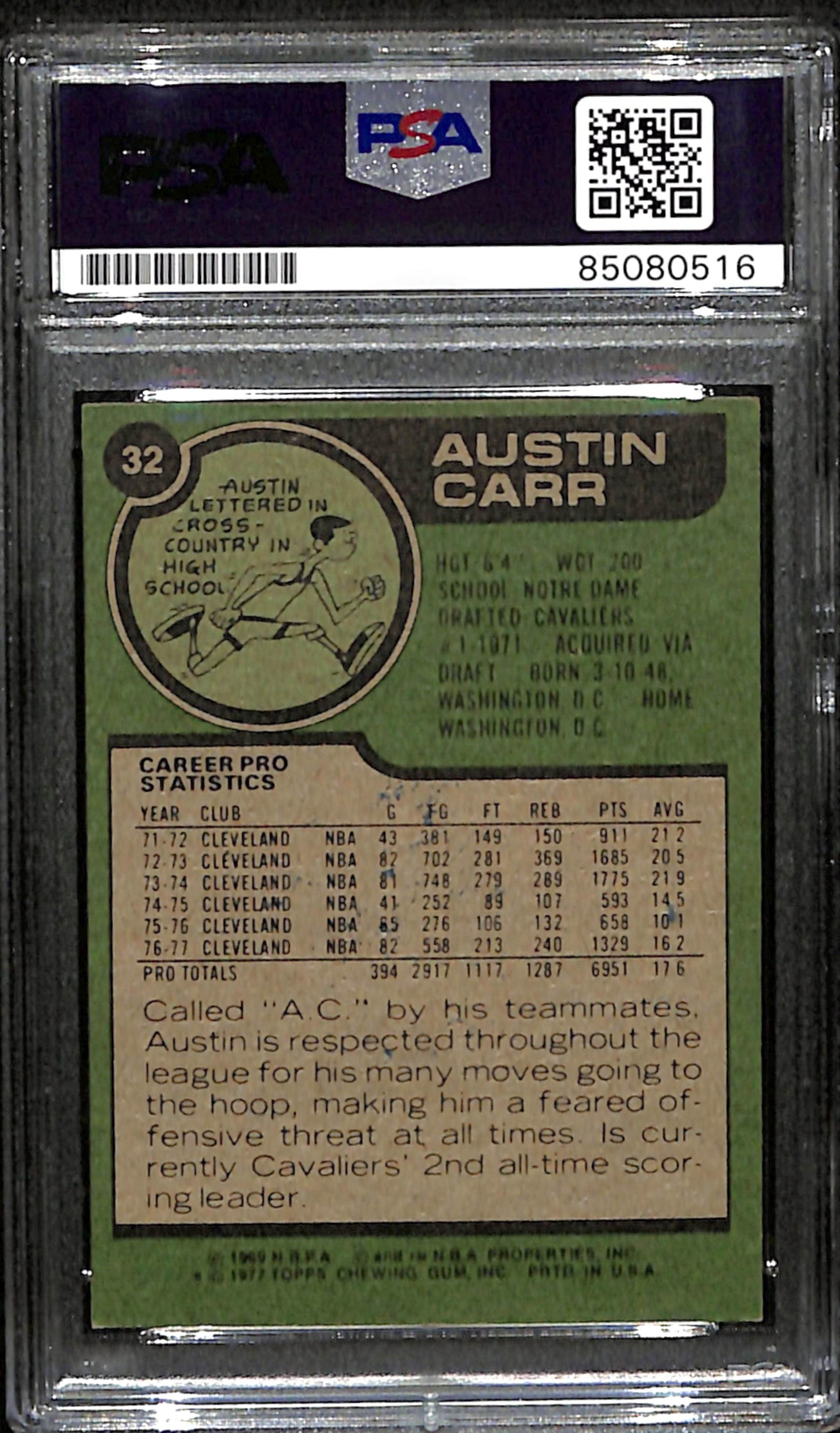 Austin Carr Signed 1977 Topps Card #32 Cleveland Cavaliers PSA/DNA 185723