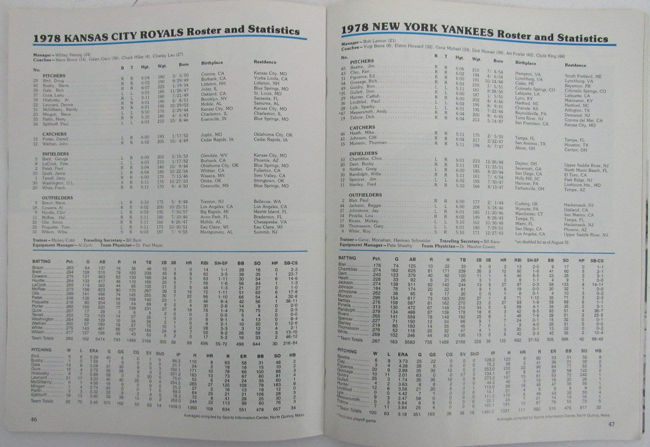 1978 World Series Los Angeles Dodgers vs. New York Yankees Program 175622