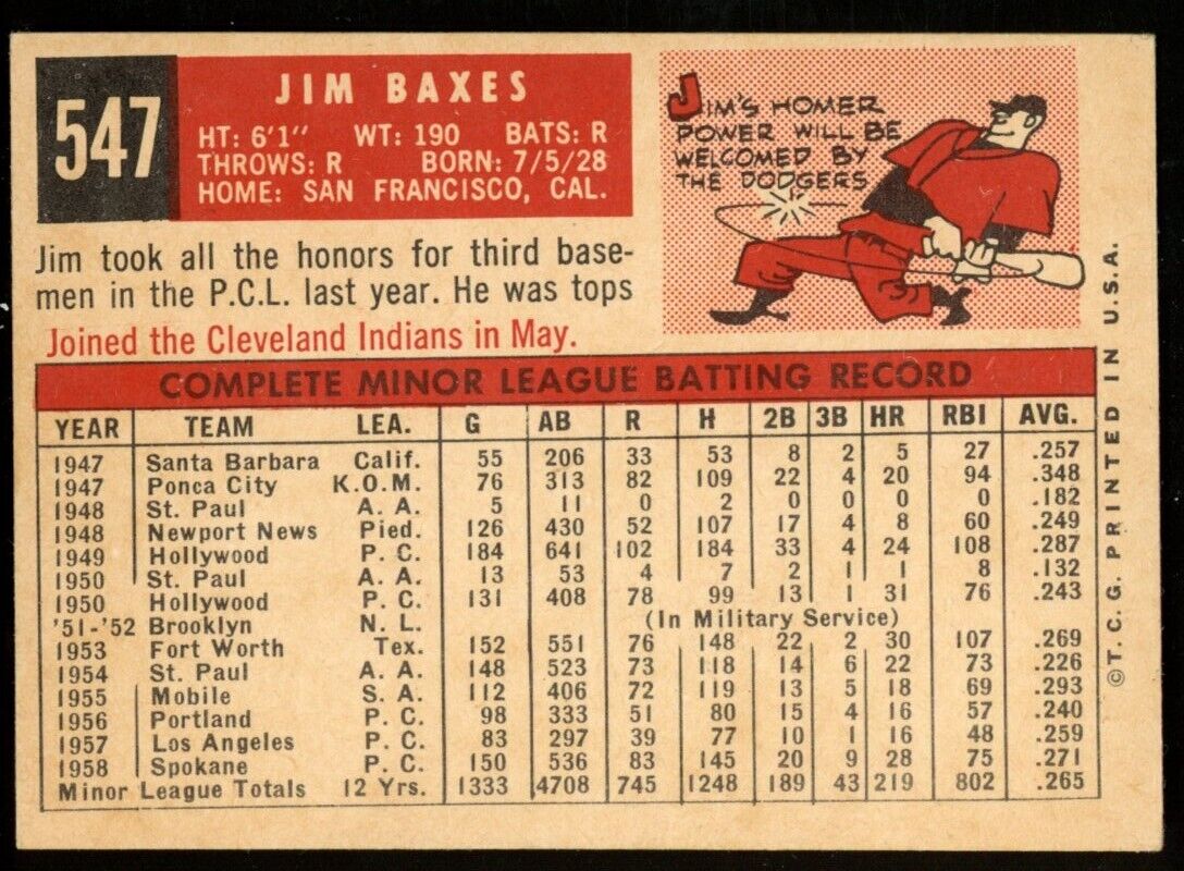 1959 Topps Baseball Jim Baxes #547 Los Angeles Dodgers