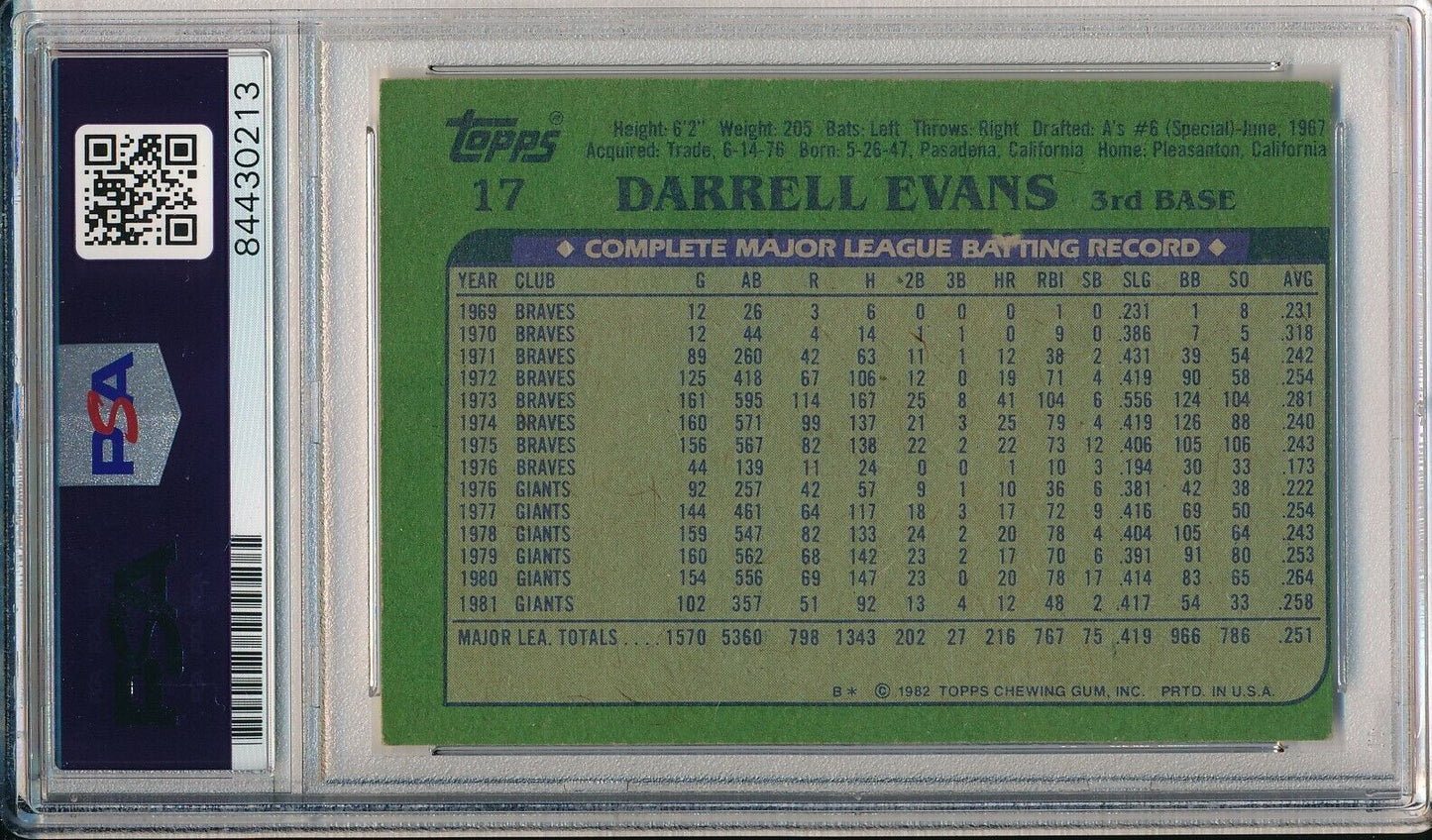 Darrell Evans Giants Signed/Autographed 1982 TOPPS Card #17 PSA/DNA 164213