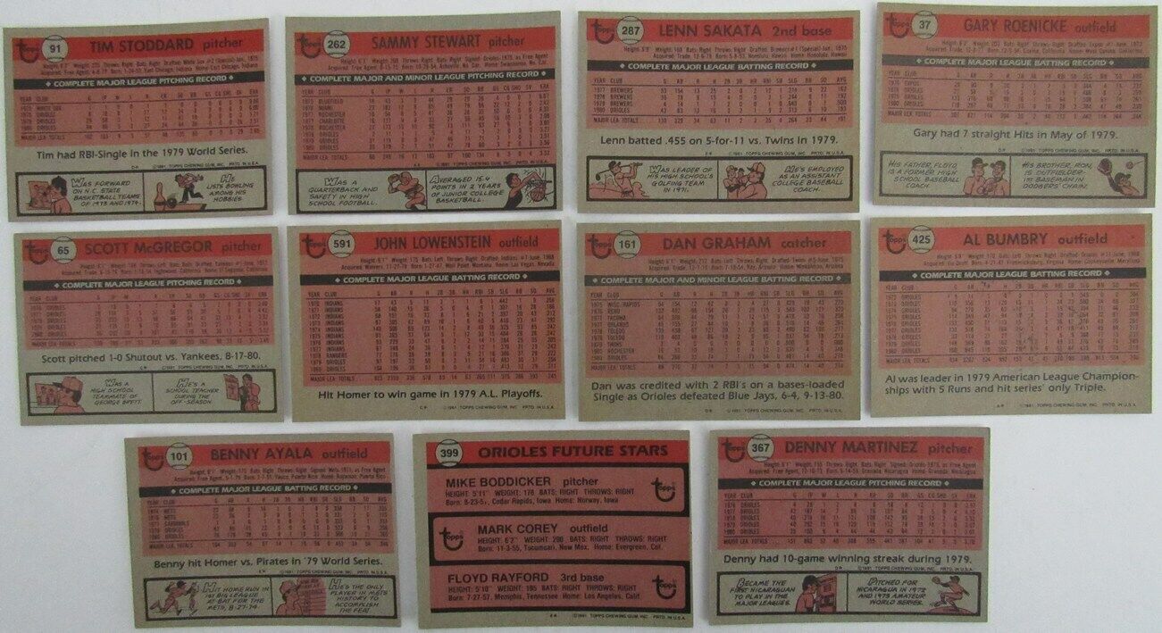 Lot of 11 Baltimore Orioles Signed/Autographed 1981 TOPPS Trading Cards 165583