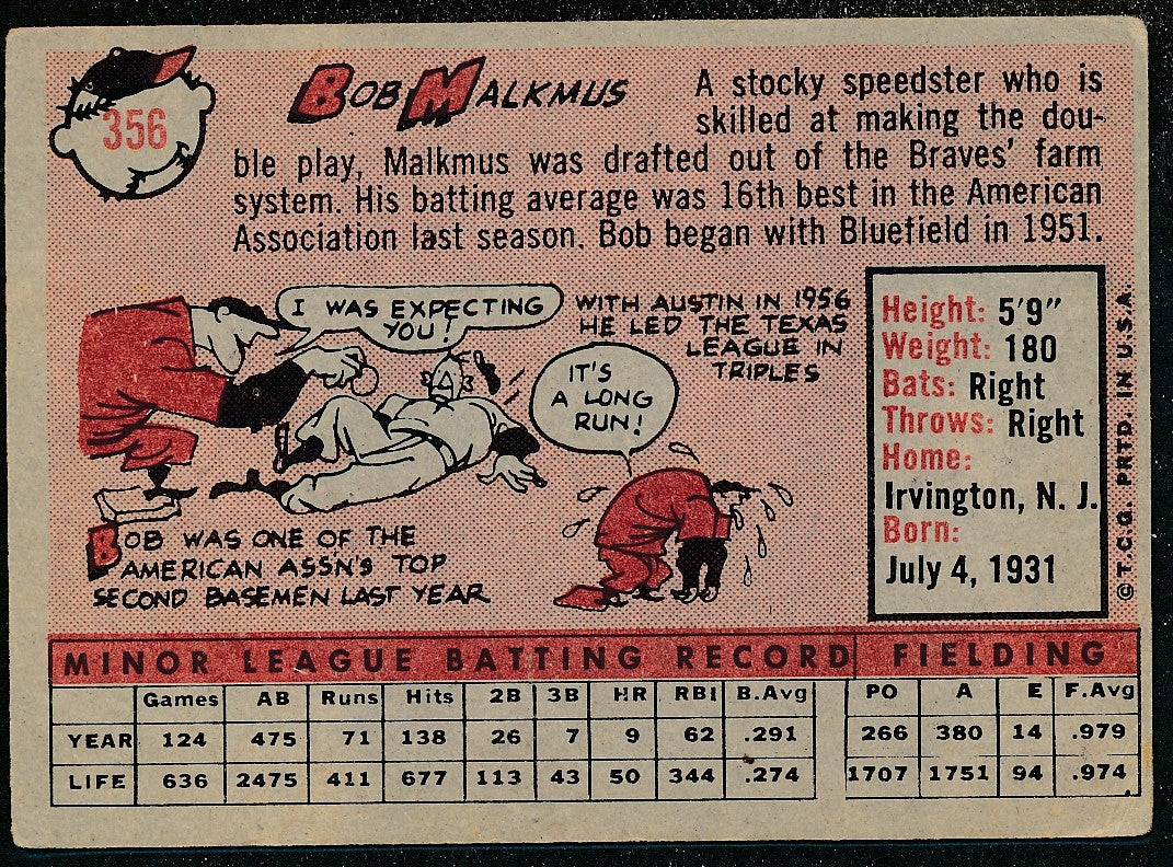 Bob Malkmus Washington Senators Signed/Auto 1958 TOPPS Rookie Card #356 165657