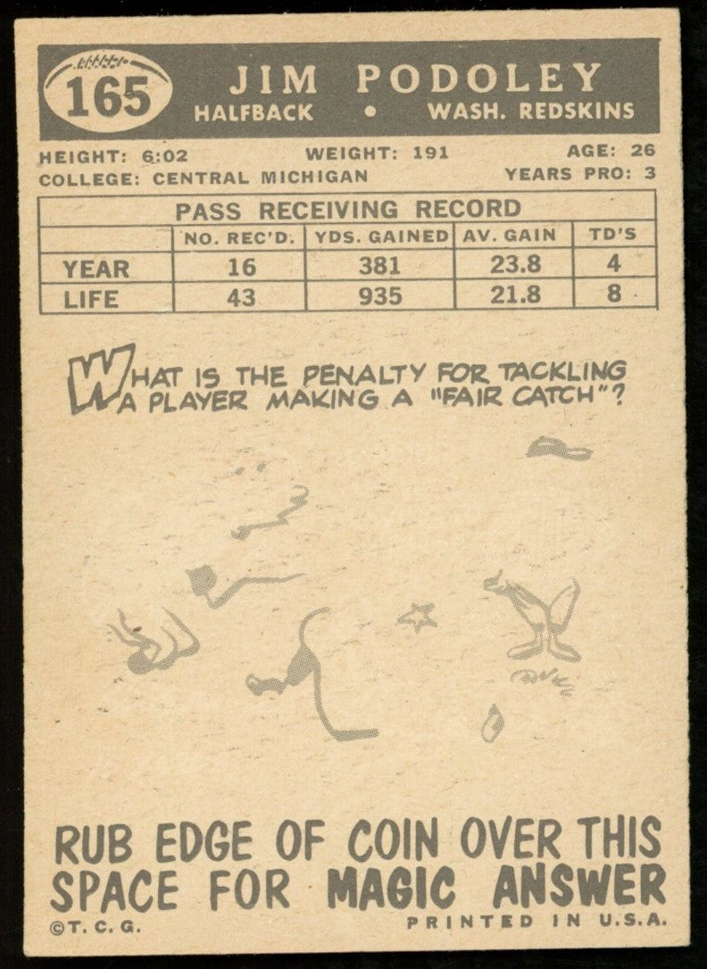 1959 TOPPS Football Card #165 Signed/Auto Jim Podoley Washington Redskins