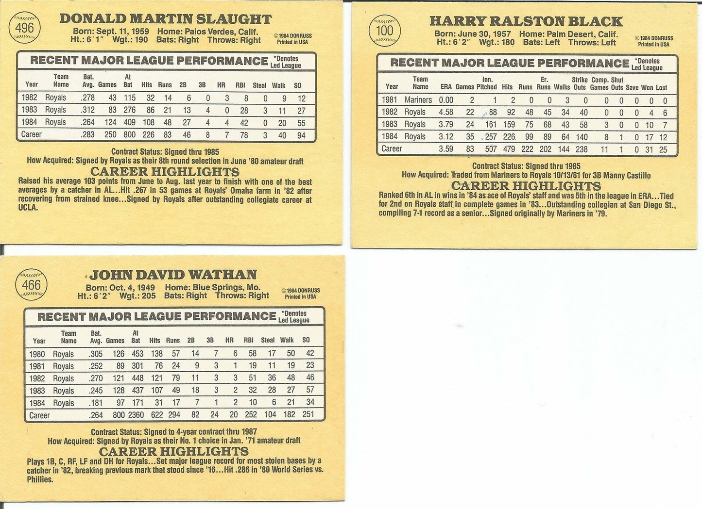 Lot of 4 Kansas City Royals Signed/Autographed 1985 Donruss Trading Cards 151027