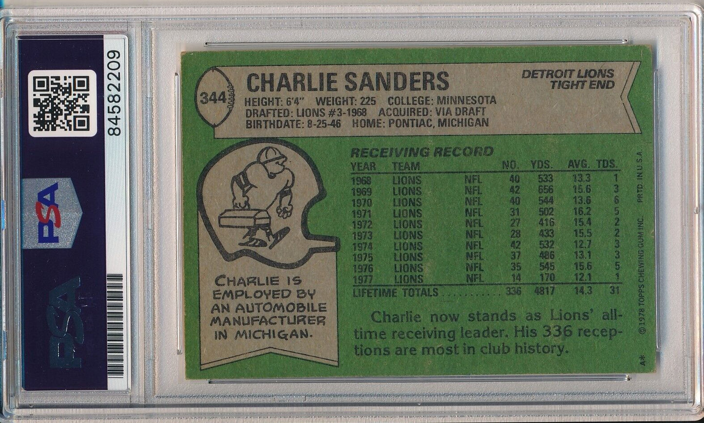 Charlie Sanders HOF Signed/Auto 1978 TOPPS Card #344 Lions PSA/DNA