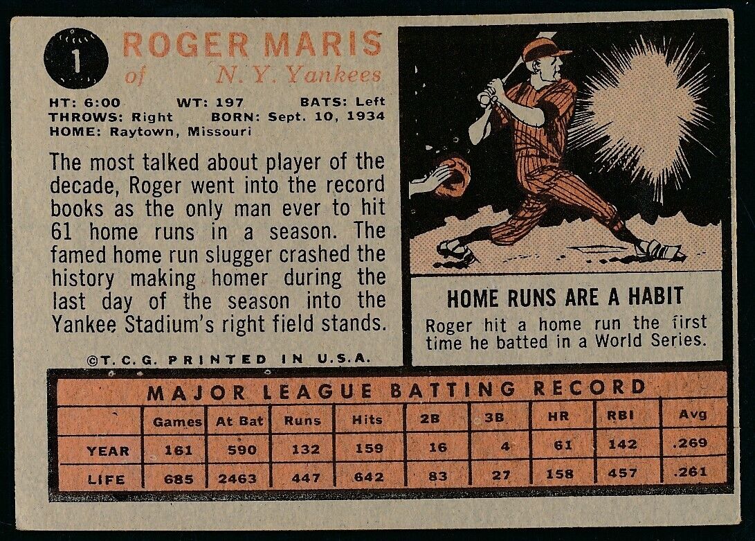1962 TOPPS Roger Maris Card #1 New York Yankees 177156