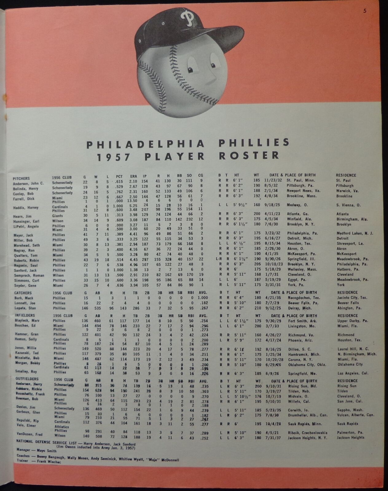 1957 Philadelphia Phillies Yearbook