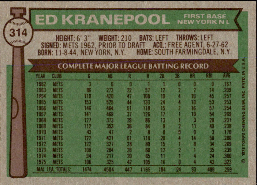 Ed Kranepool Autographed 1976 TOPPS Card #314 New York Mets 183455