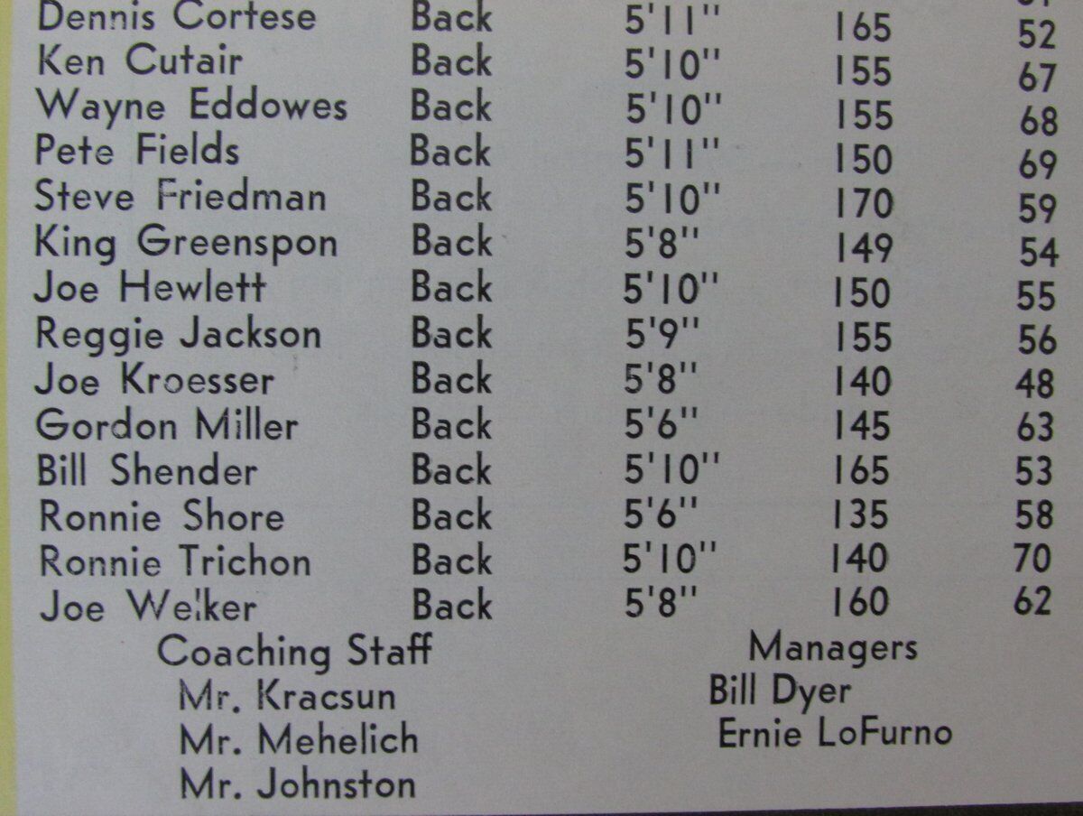 1961 Cheltenham HS vs. Haverford HS PA FB Program Reggie Jackson HOF 146287
