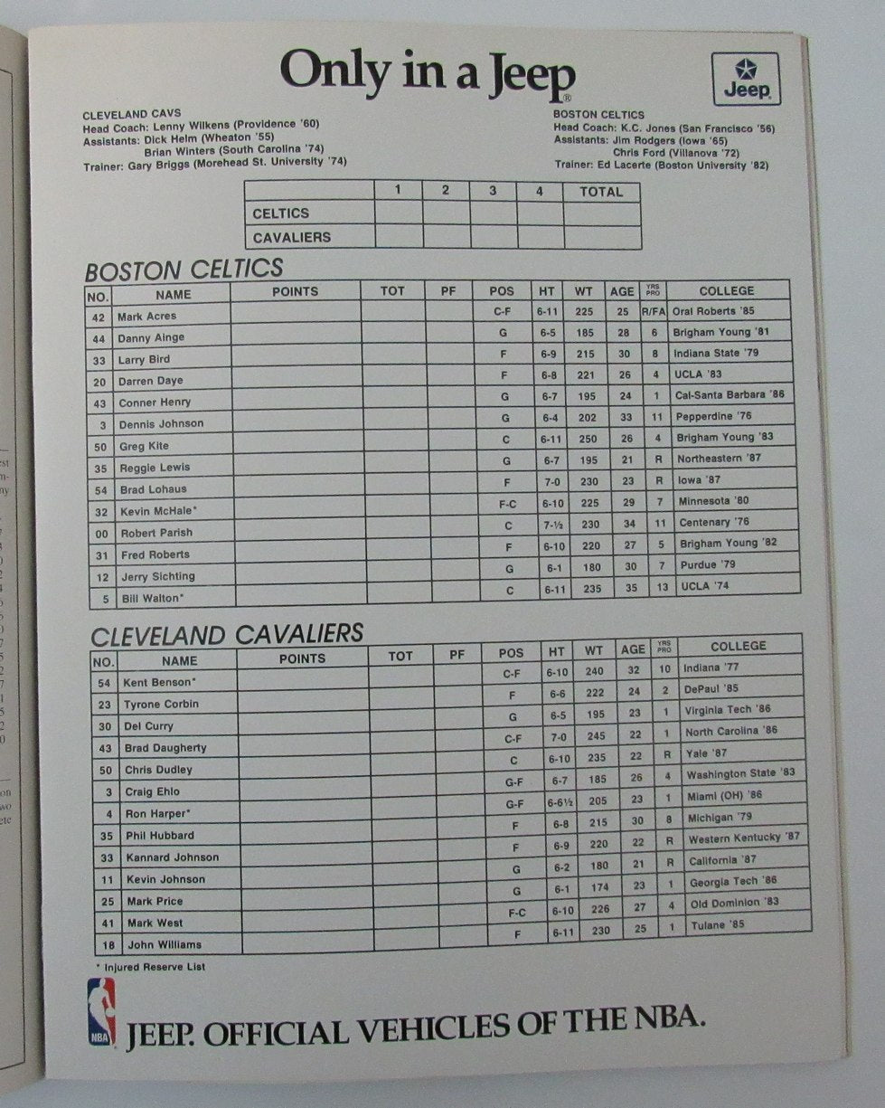 Larry Bird Signed Nov. 17, 1987 Hoop Program Cavaliers vs. Celtics JSA 189298