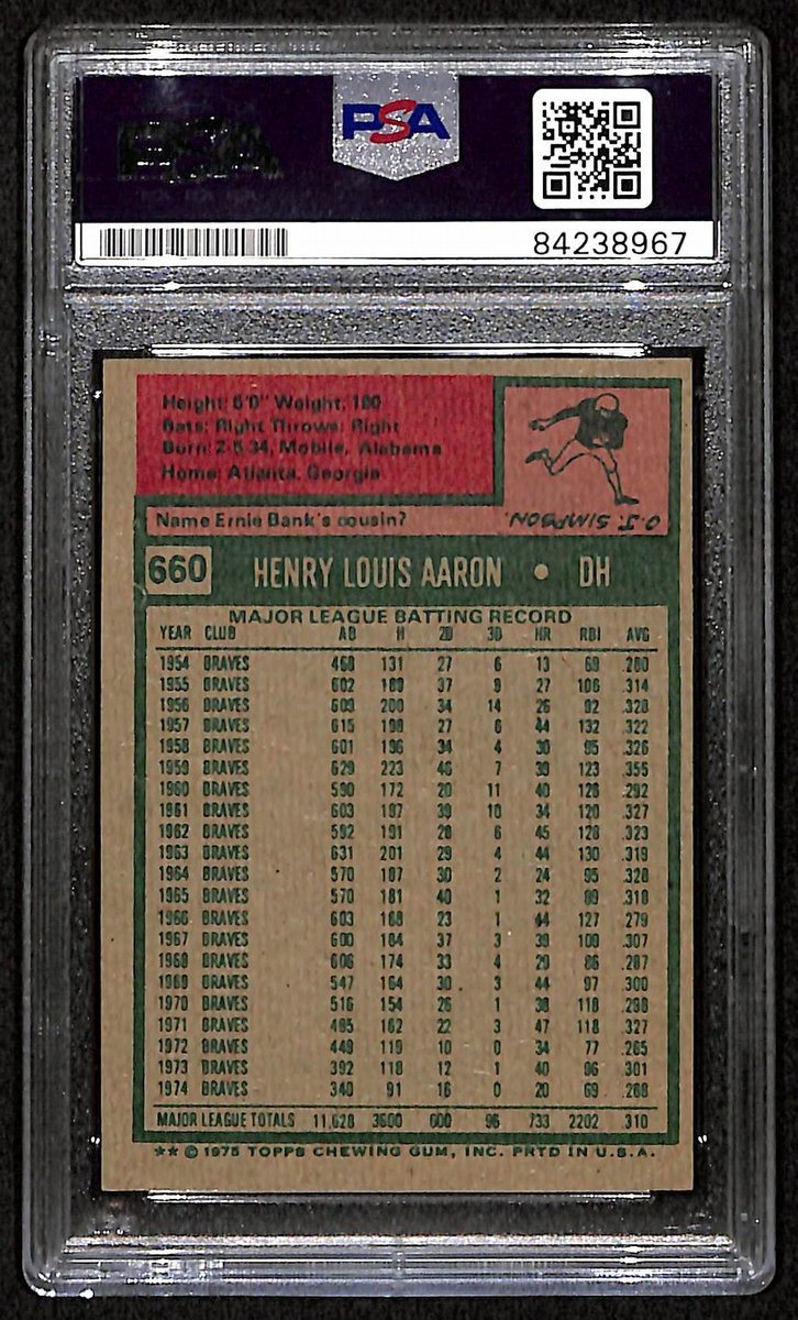 Hank Aaron Brewers Autographed/Signed 1975 Topps #660 PSA/DNA Auto 193416