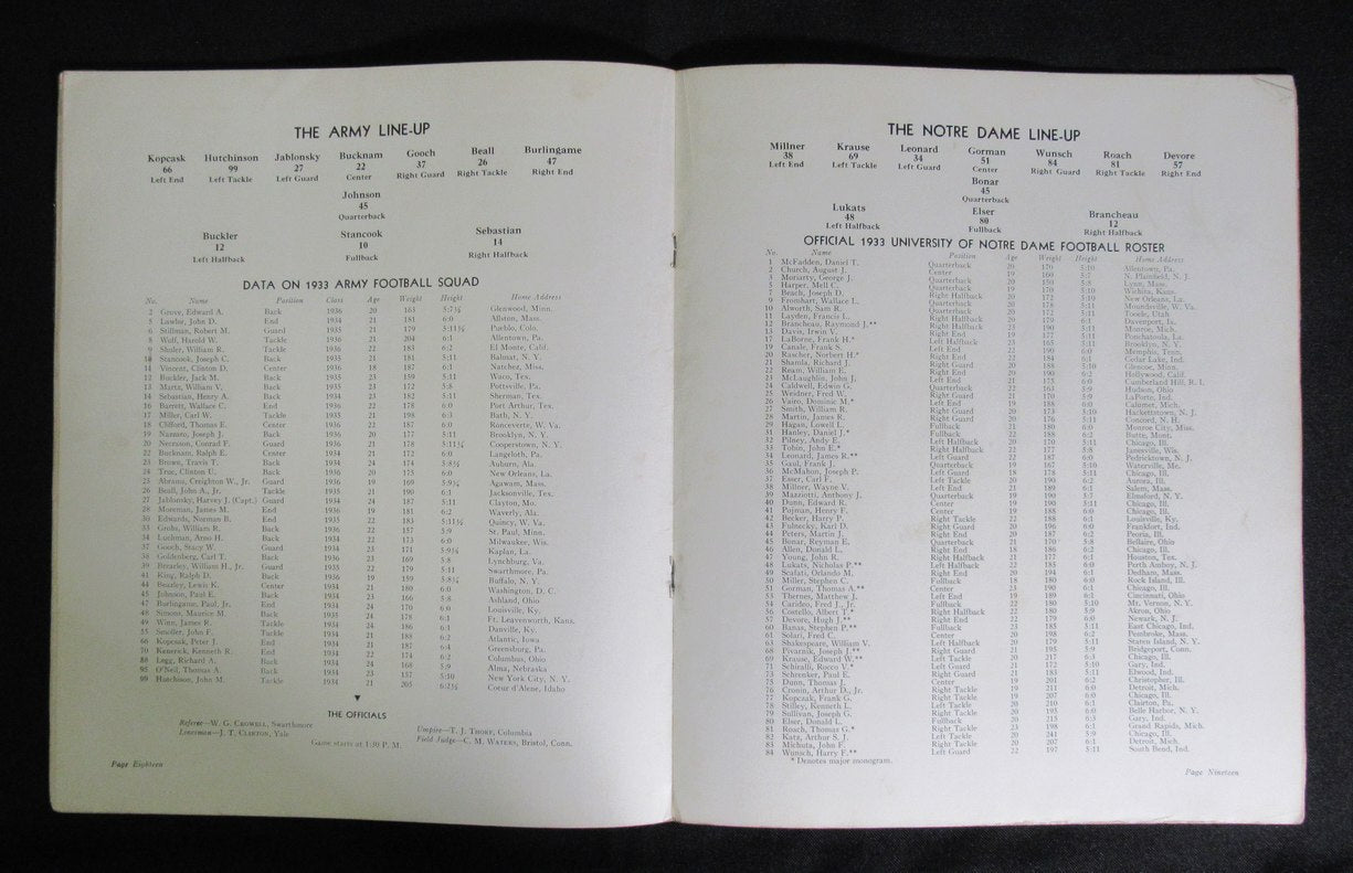 12/2/1933 Army vs. Notre Dame College Program 185834
