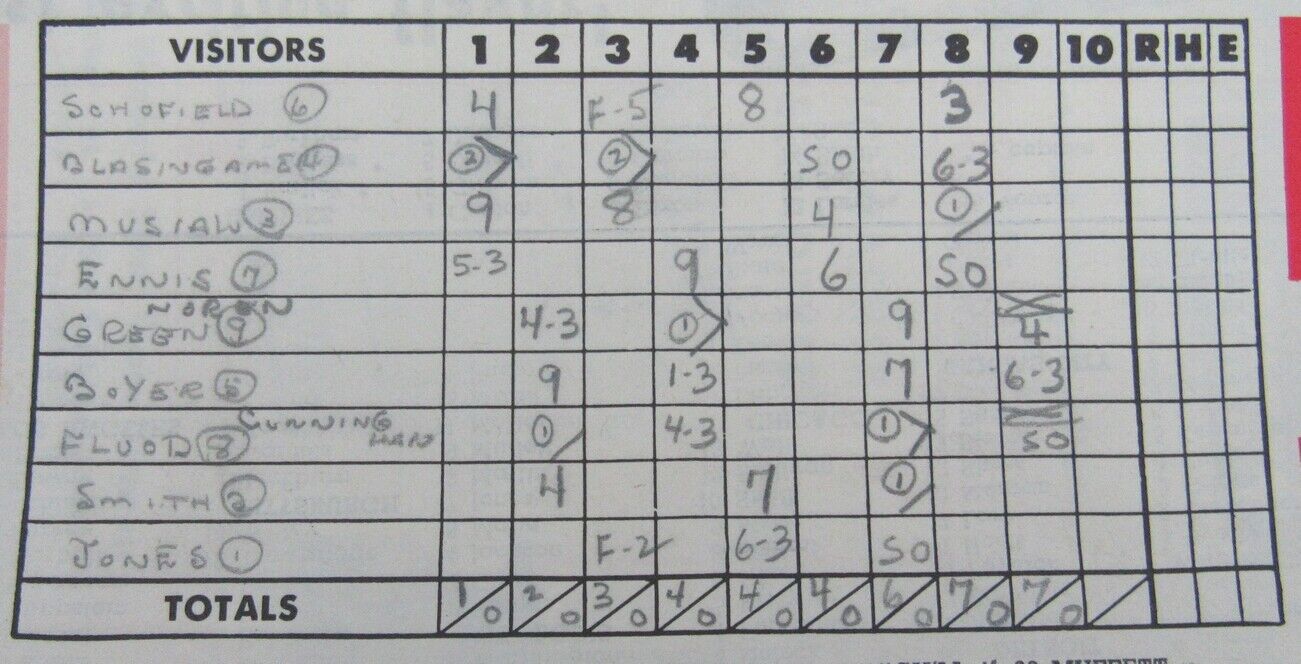 1958 Phillies Scorecard/Program vs. Cardinals Scored Ashburn/Musial 157808