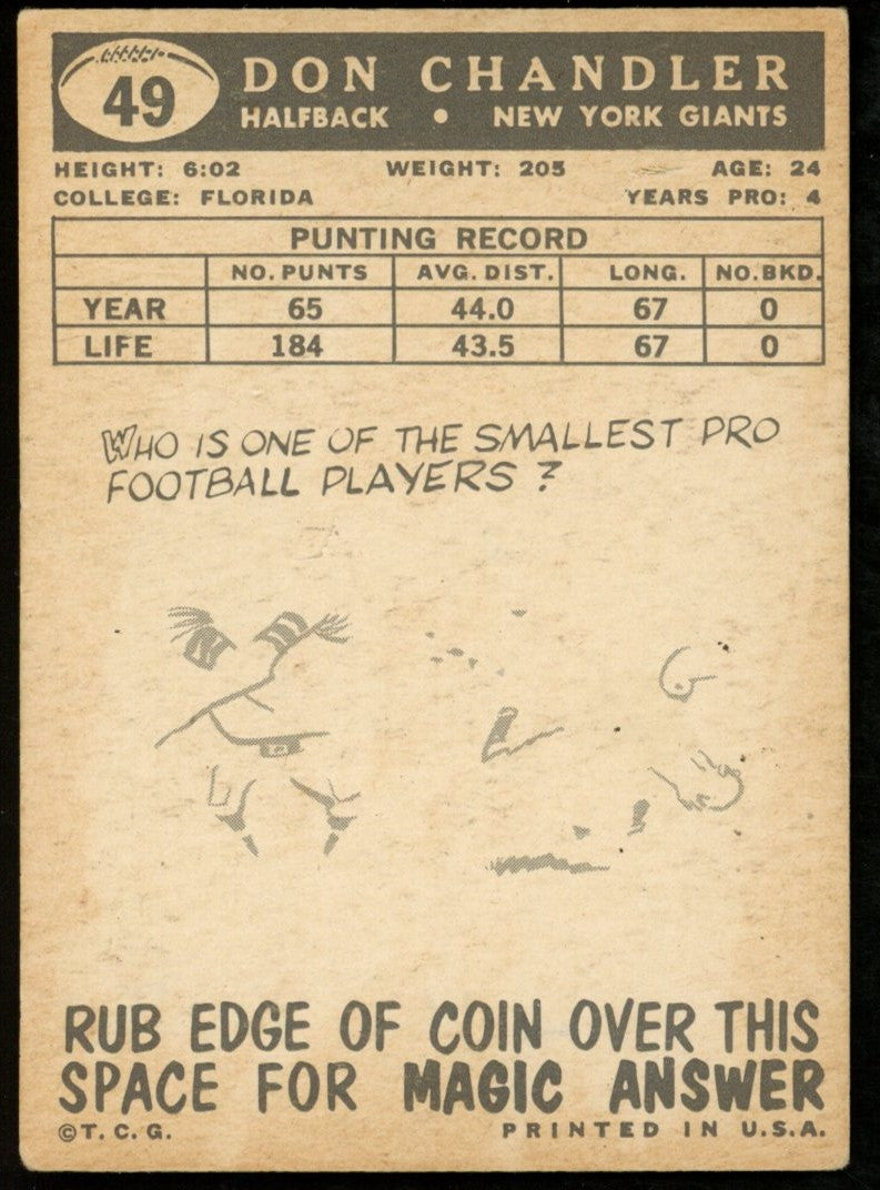 1959 TOPPS Football Card #49 Signed/Auto Don Chandler New York Giants