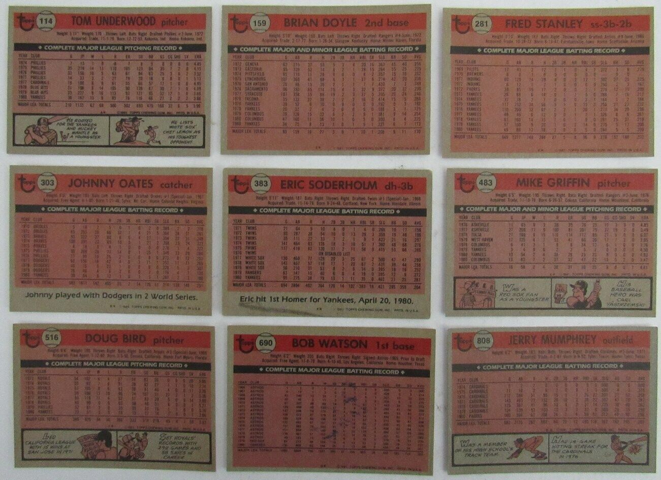 Lot of 9 New York Yankees Signed/Autographed 1981 TOPPS Trading Cards 165581