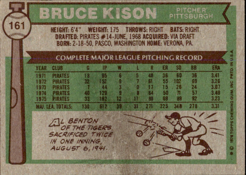 Bruce Kison Autographed 1976 TOPPS Card #161 Pittsburgh Pirates 183473