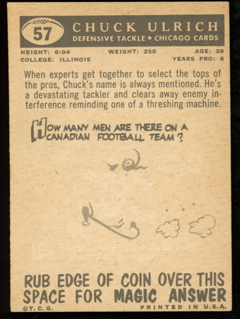 1959 TOPPS Football Card #57 Signed/Auto Chuck Ulrich Chicago Cardinals