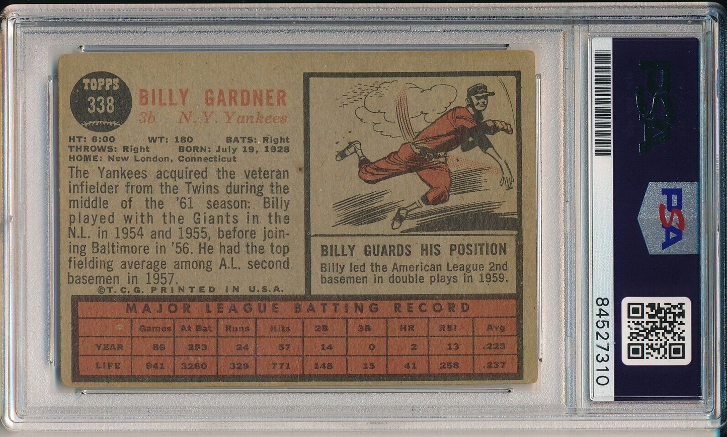 Billy Garner Yankees Signed/Autographed 1962 TOPPS Card #338 PSA/DNA 166502