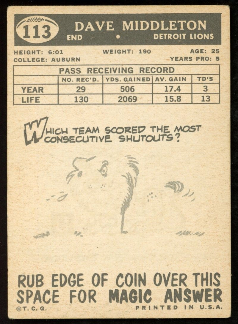 1959 TOPPS Football Card #113 Signed/Auto Dave Middleton Detroit Lions