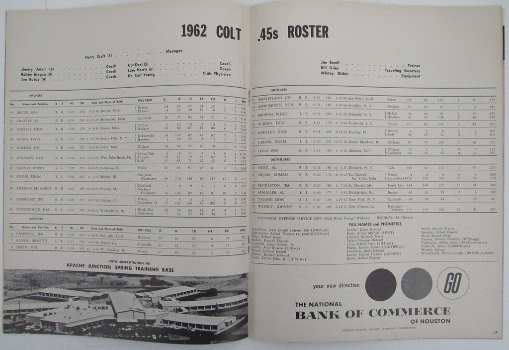 1962 Houston Colt 45's Inaugural Baseball Yearbook Staub, Guisti, Shantz 188427
