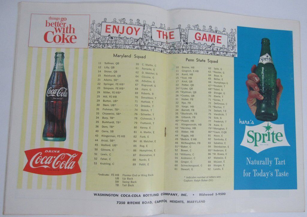 1963 Maryland vs. Penn State Nittany Lions Football Program 137820
