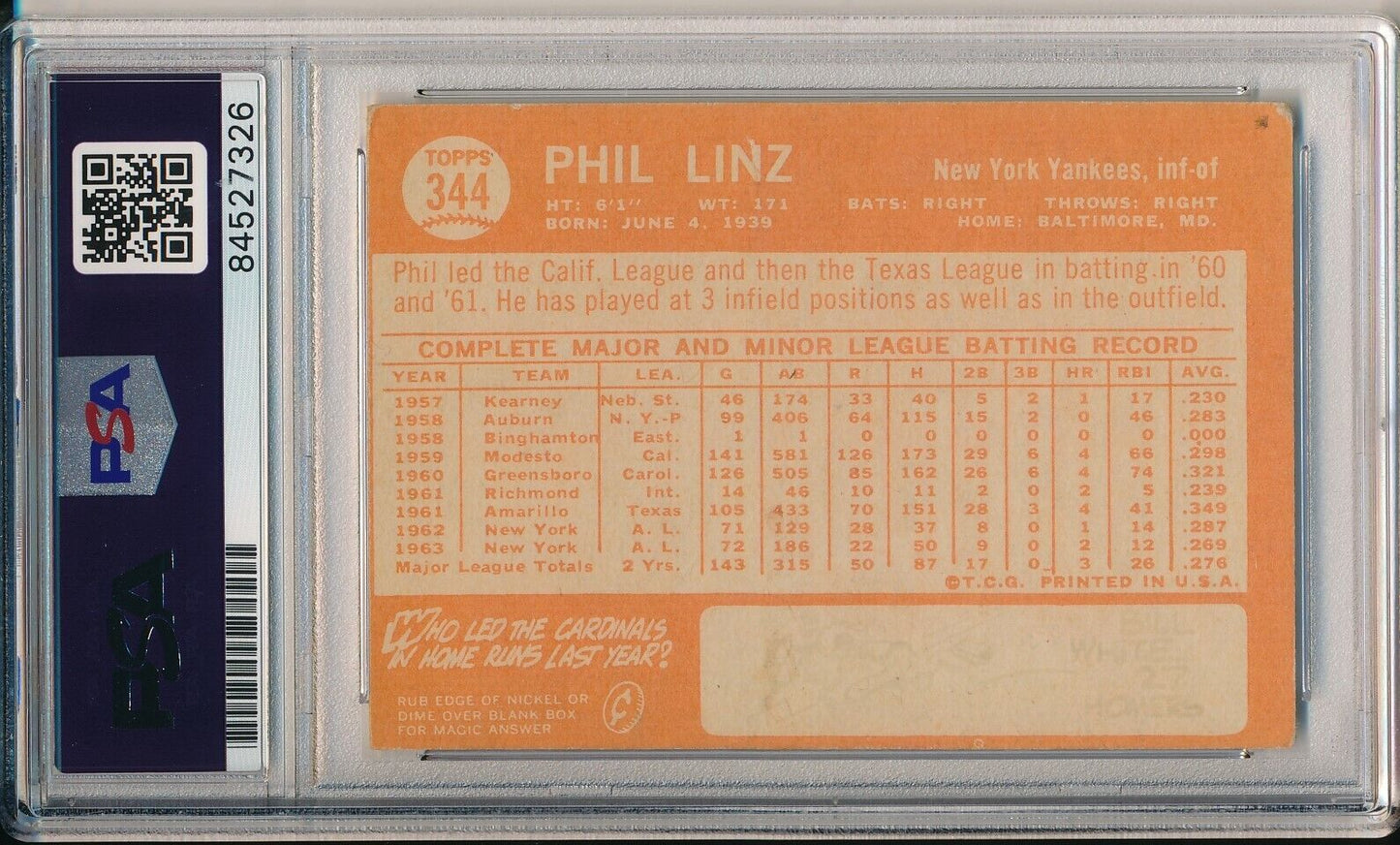 Phil Linz Yankees Signed/Autographed 1964 TOPPS Card #344 PSA/DNA 166511