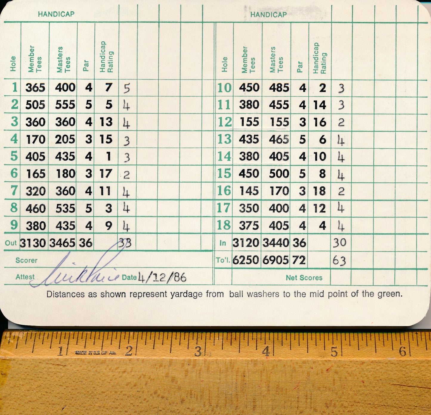 Nick Price PGA Champ Signed/Auto 1986 Augusta Golf Club Score Card JSA 161327