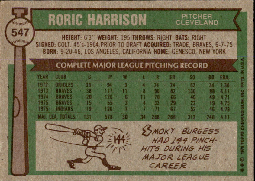 Roric Harrison Autographed 1976 TOPPS Card #547 Cleveland Indians 183429
