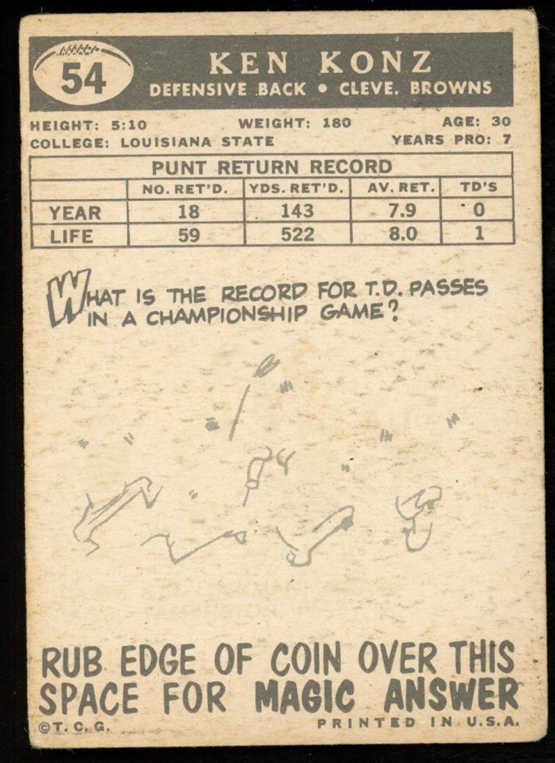 1959 TOPPS Football Card #54 Signed/Auto Ken Konz Cleveland Browns