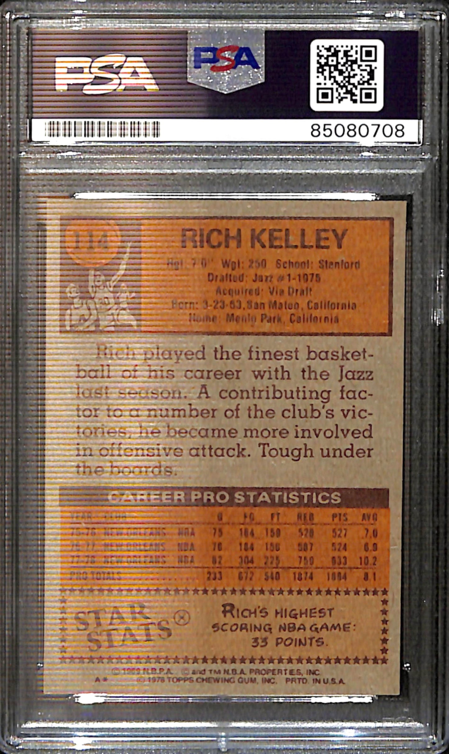 Rich Kelly Signed/Auto 1978 Topps Card #114 Utah Jazz PSA/DNA 185400