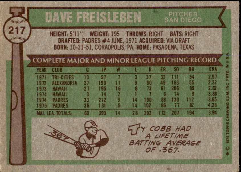 Dave Freisleben Autographed 1976 TOPPS Card #217 San Diego Padres 183467