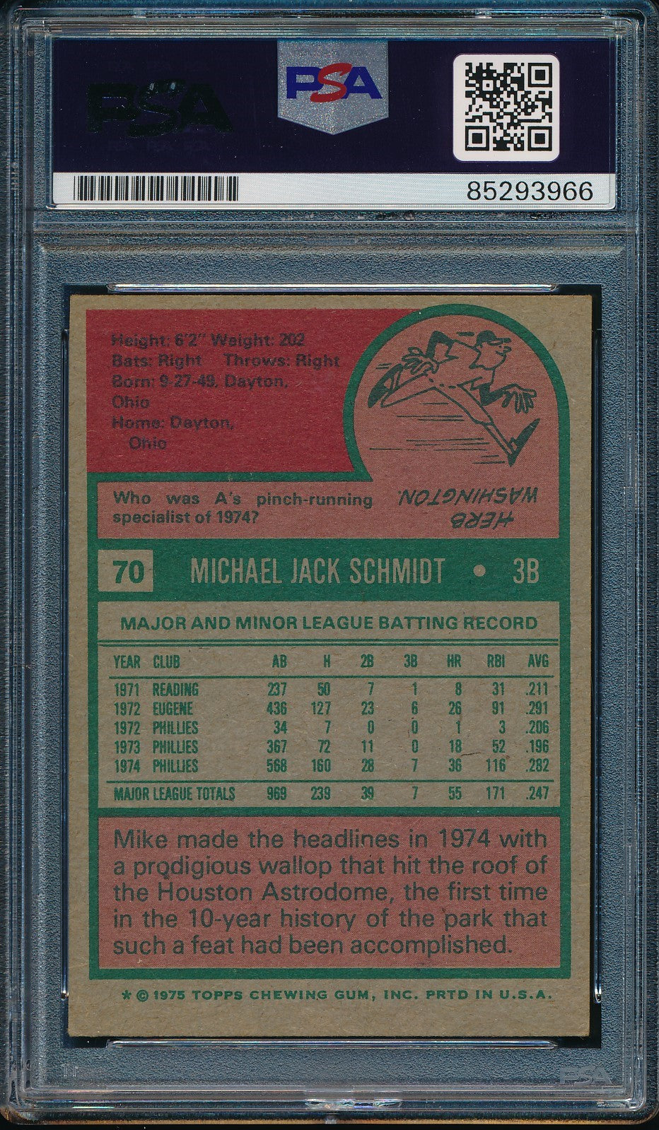 1975 Topps Mike Schmidt Phillies Card #70 Signed PSA/DNA GEM MINT 10 190426