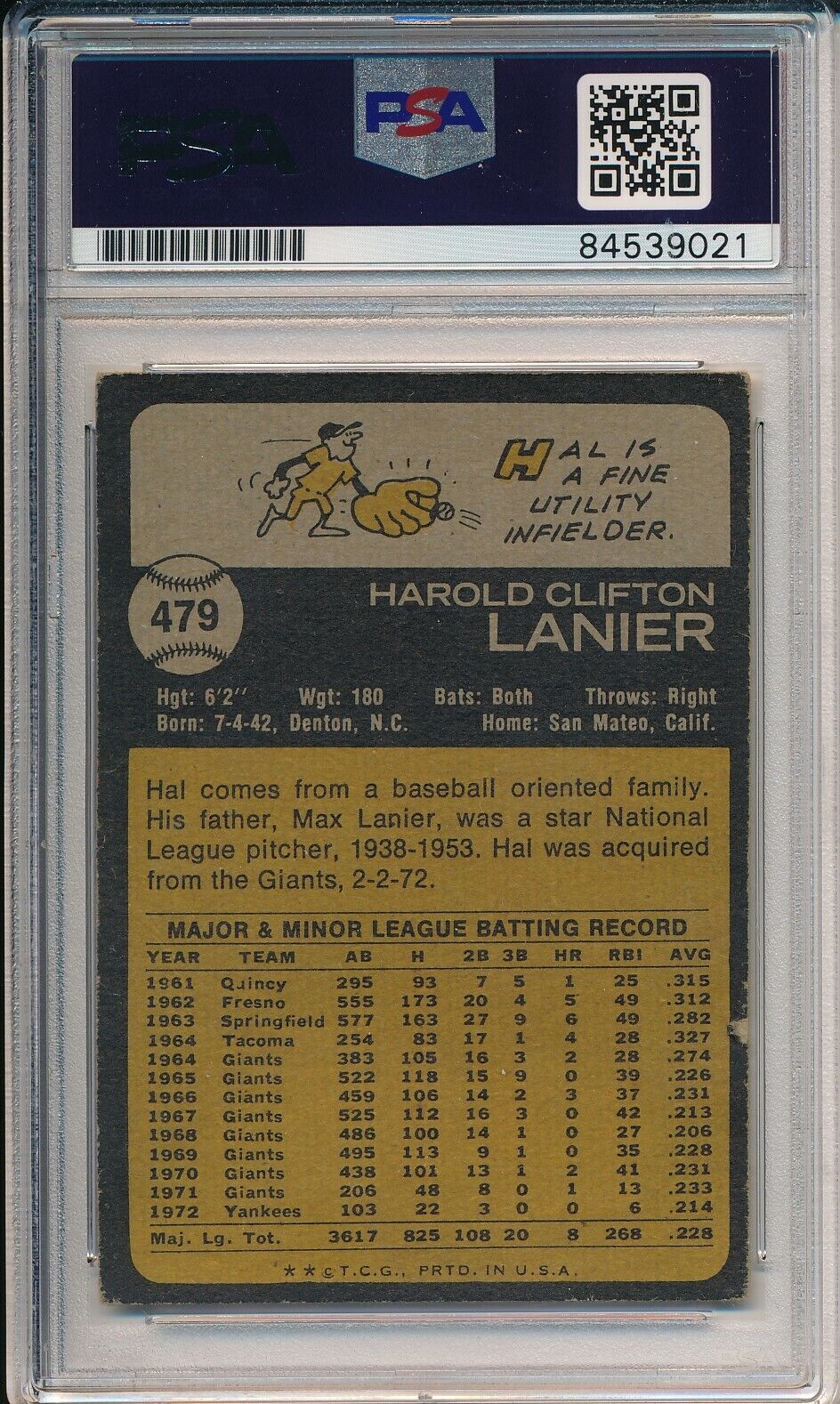 Hal Lanier Yankees Signed/Autographed 1873 TOPPS Card #479 PSA/DNA 166894
