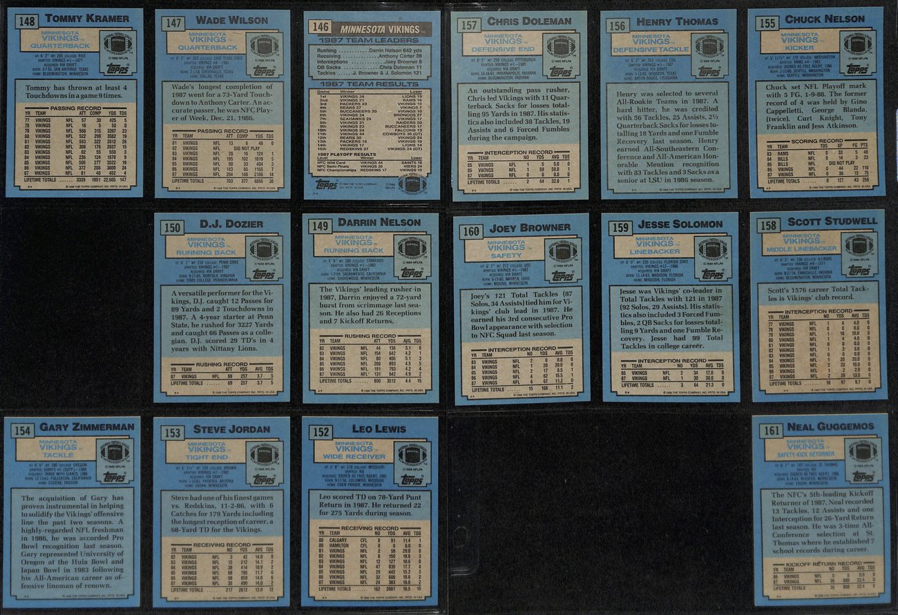 1988 TOPPS Football Minnesota Vikings Complete Team Set 15/15 Cards 189278