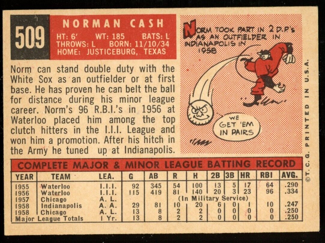 1959 Topps Baseball Norm Cash #509 Chicago White Sox