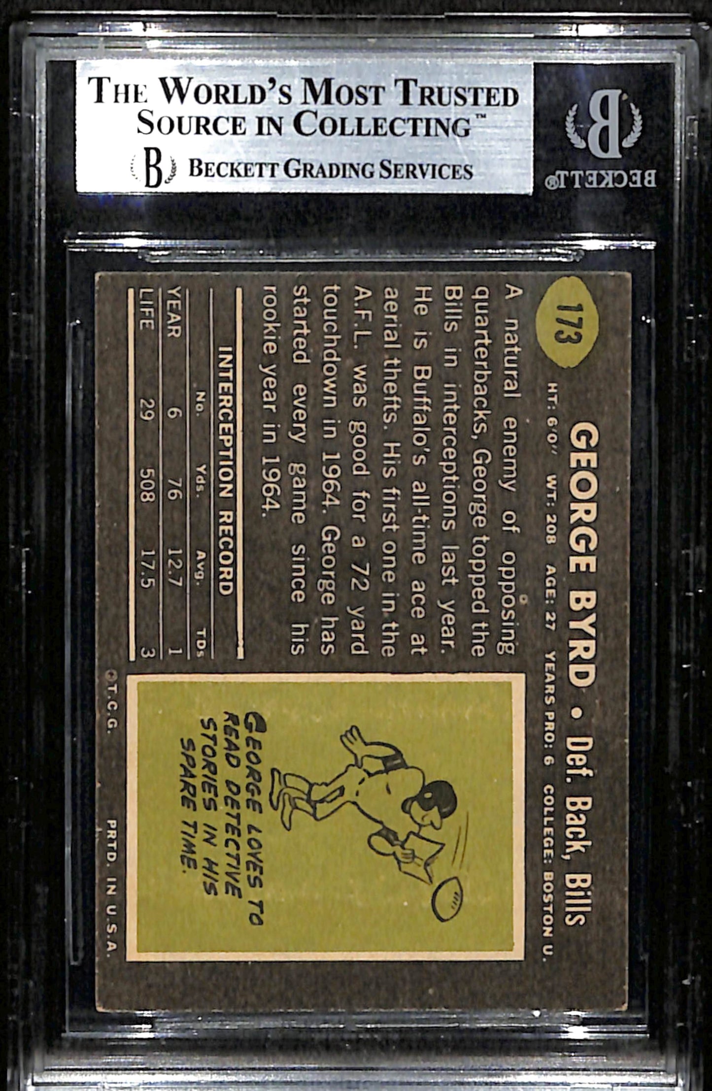 George Byrd Signed 1969 Topps Card #173 Buffalo Bills BAS/Beckett 184908