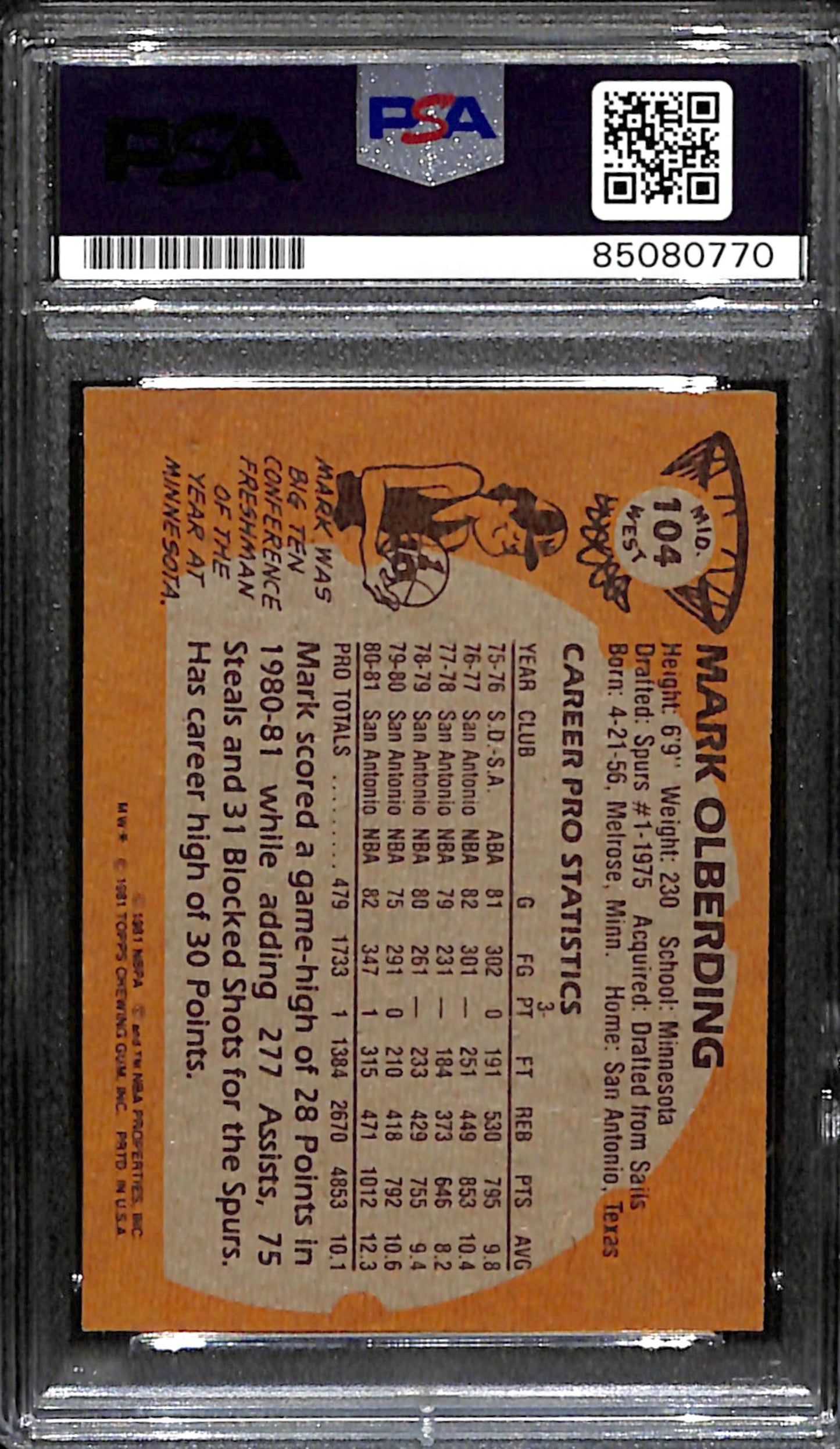 Mark Olberding Signed 1981 Topps Card #104 San Antonio Spurs PSA/DNA 183793