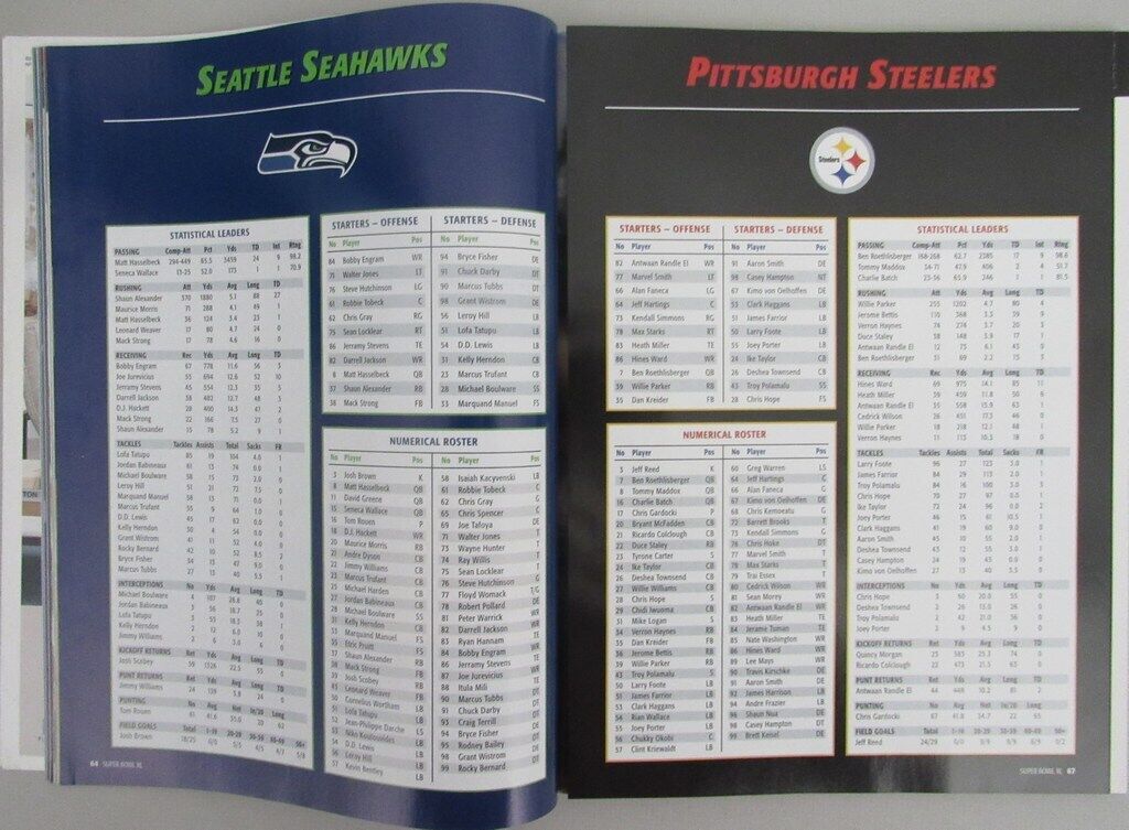 Hines Ward Autographed Super Bowl XL Program Steelers vs. Seahawks JSA 180335