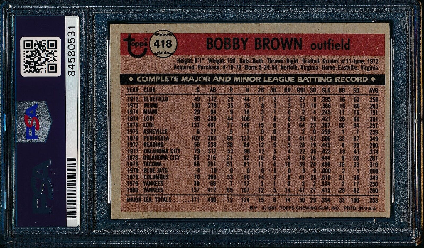Bobby Brown Signed/Auto 1981 TOPPS Card #418 New York Yankees PSA/DNA