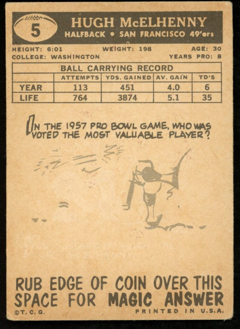 1959 TOPPS Football Card #5 Signed/Inscr Hugh McElhenny HOF San Francisco 49'ers