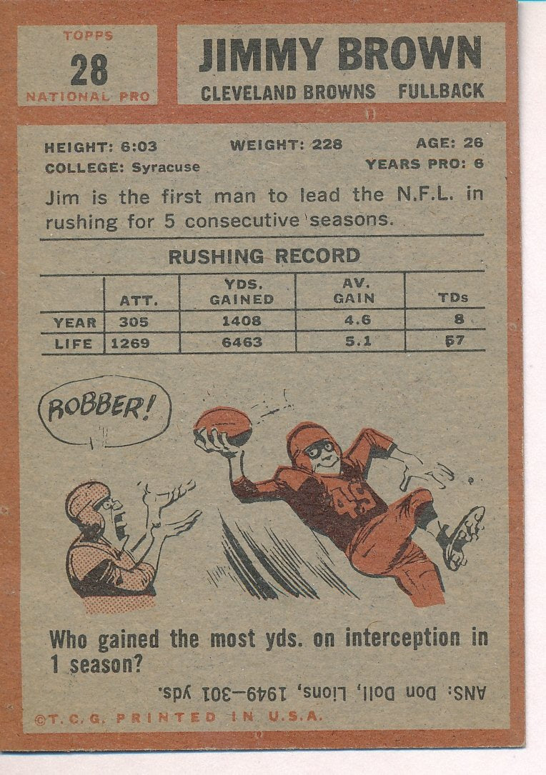 1962 Jim Brown HOF Cleveland Browns Topps Football Card #28 Recolored 137177