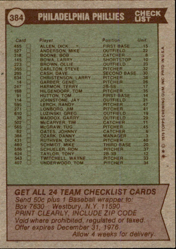 Danny Ozark Autographed 1976 TOPPS Card #384 Phillies 183443