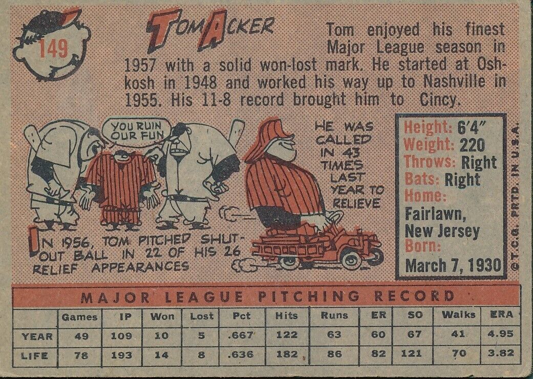 Tom Acker Reds Signed/Autographed 1958 Topps Baseball Card #149 162303