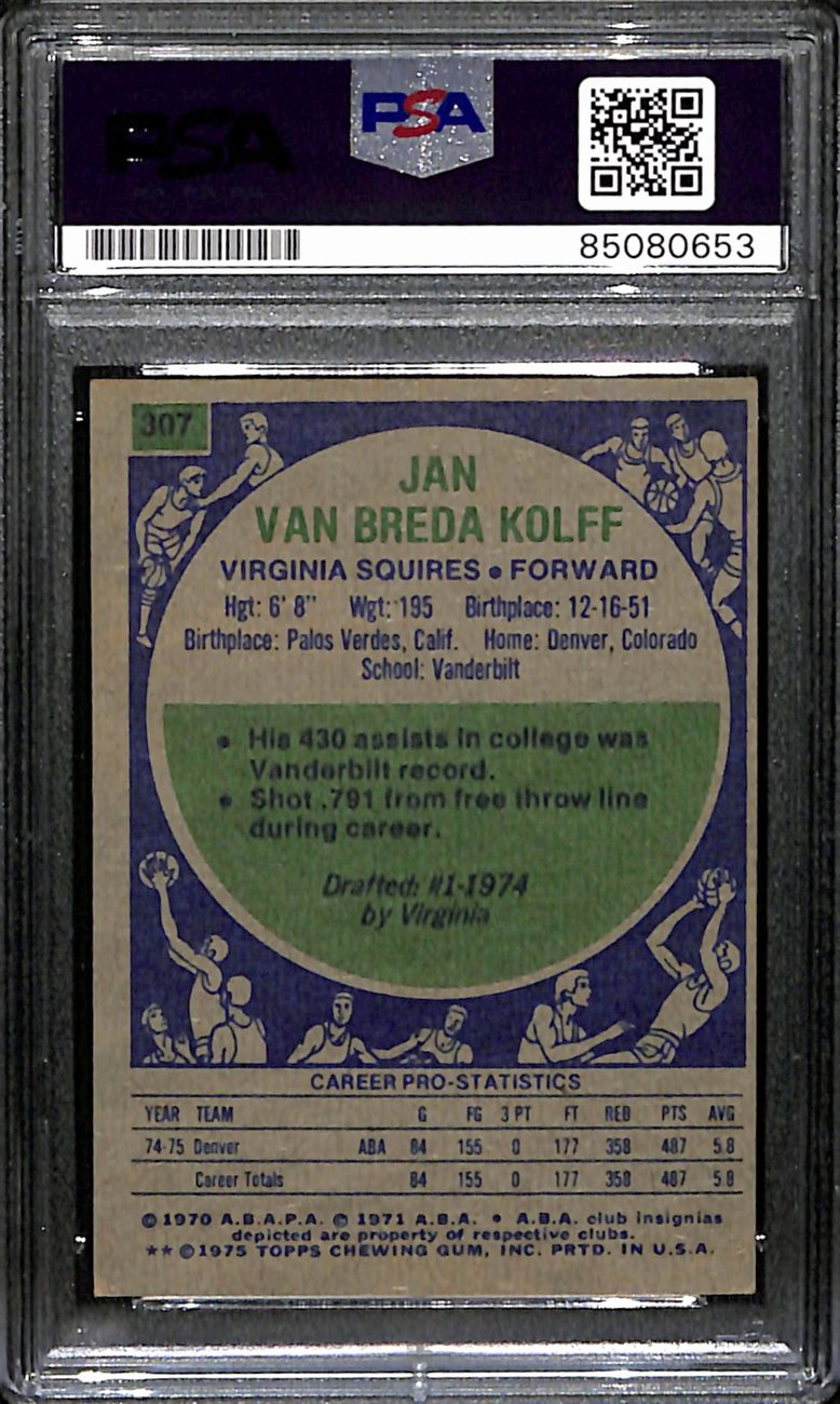 Jan van Breda Kolff Signed 1975-76 Topps Rookie Card #307 Squires PSA/DNA 184826