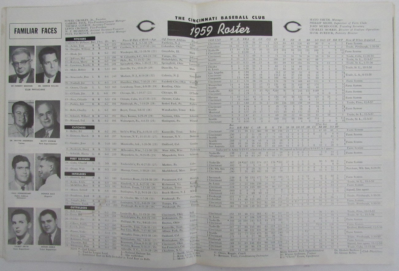 Vintage 1959 Cincinnati Reds Yearbook 175609