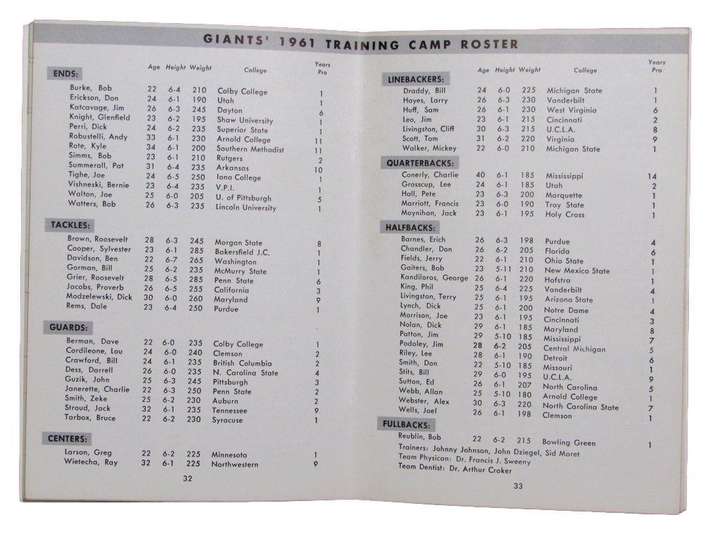 Vintage 1961 New York Football Giants Press TV Radio Media Guide