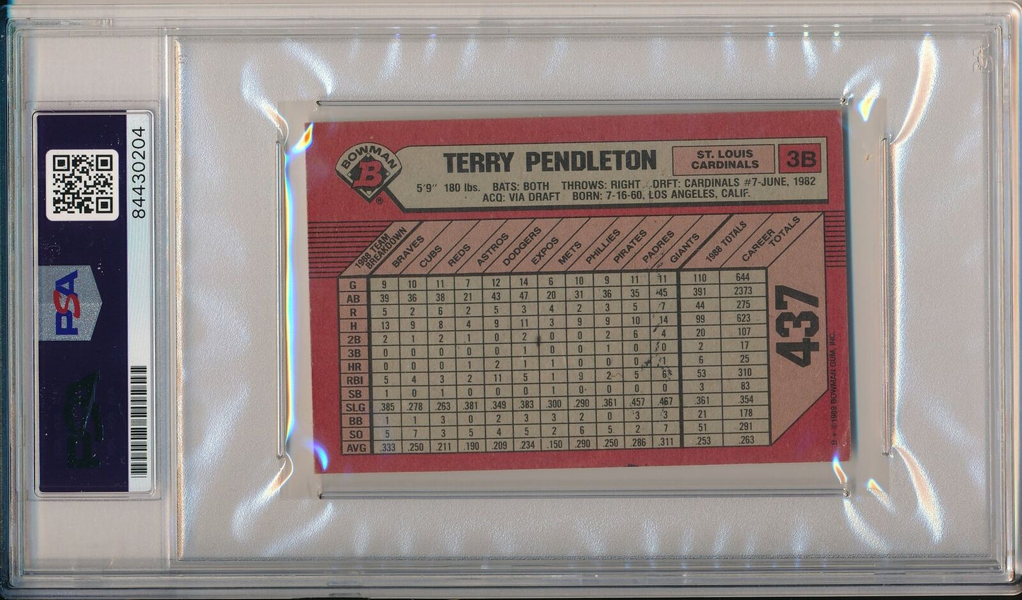 Terry Pendleton Cardinals Signed/Auto 1989 Bowman Card #437 PSA/DNA 164548
