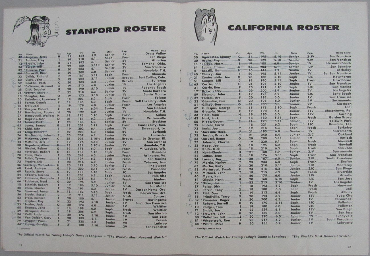 1956 California vs. Stanford College Football Game Souvenir Program 163164