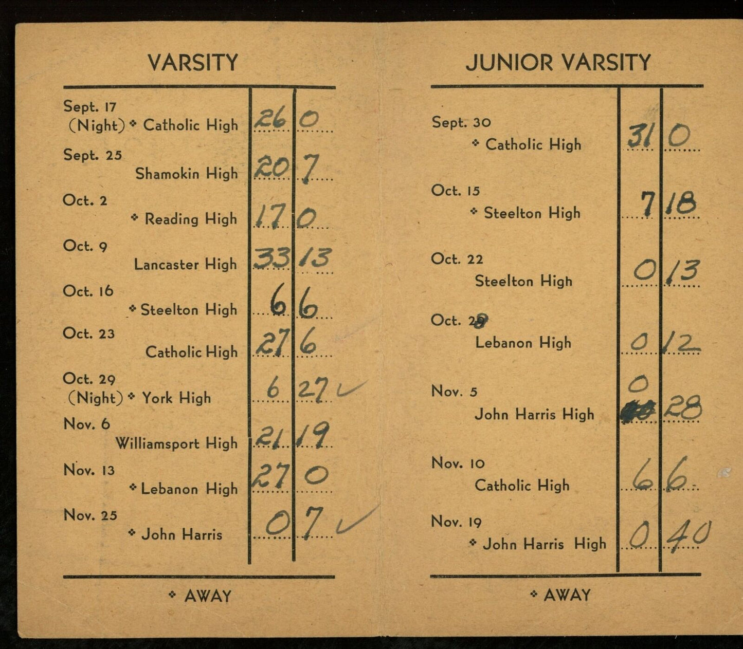 1943 William Penn High School Football 3x5 Pocket Schedule Harrisburg, Penna.